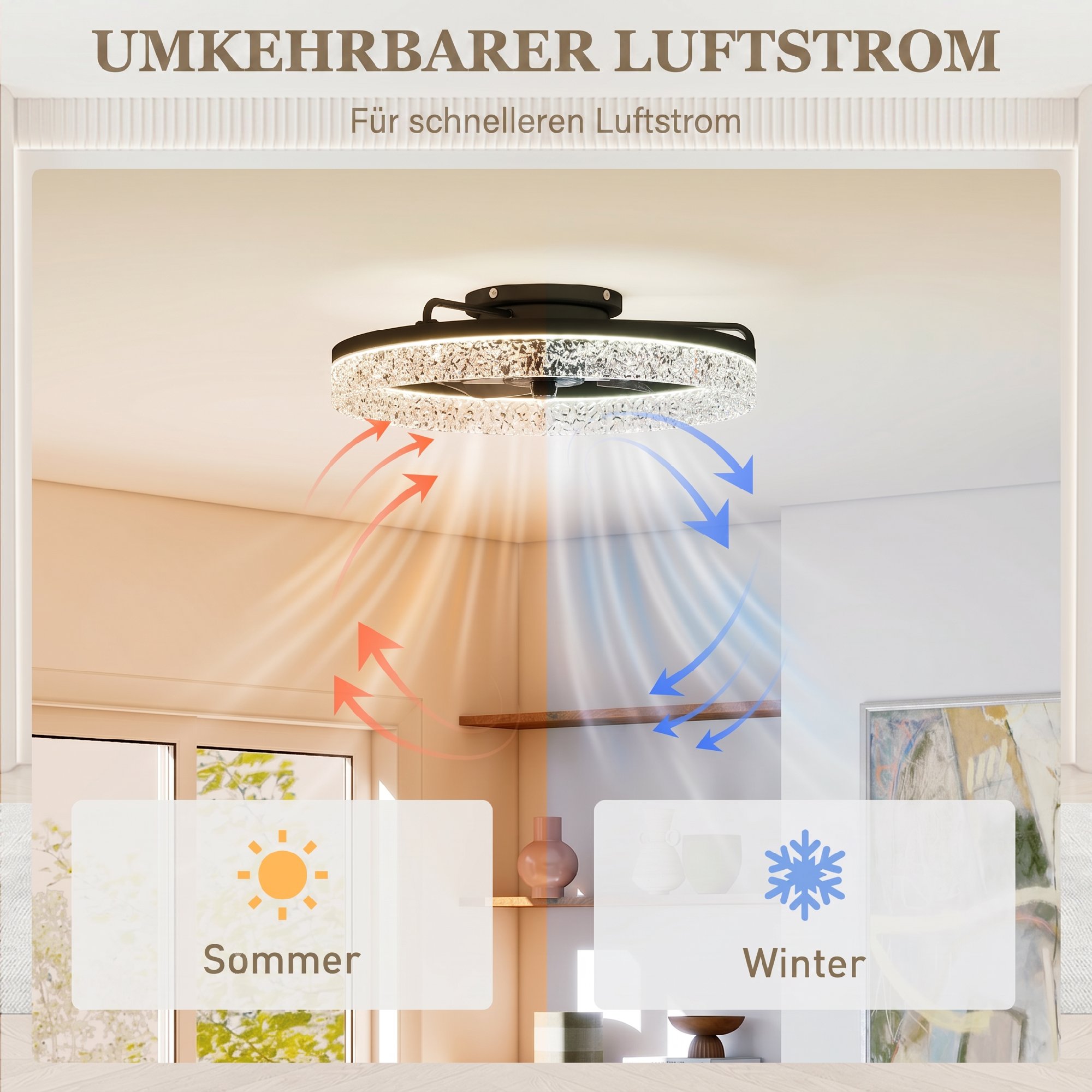 Deckenventilator mit Licht, dimmbarer LED-Deckenventilator mit Fernbedienung für Schlafzimmer und Wohnzimmer, Schwarz