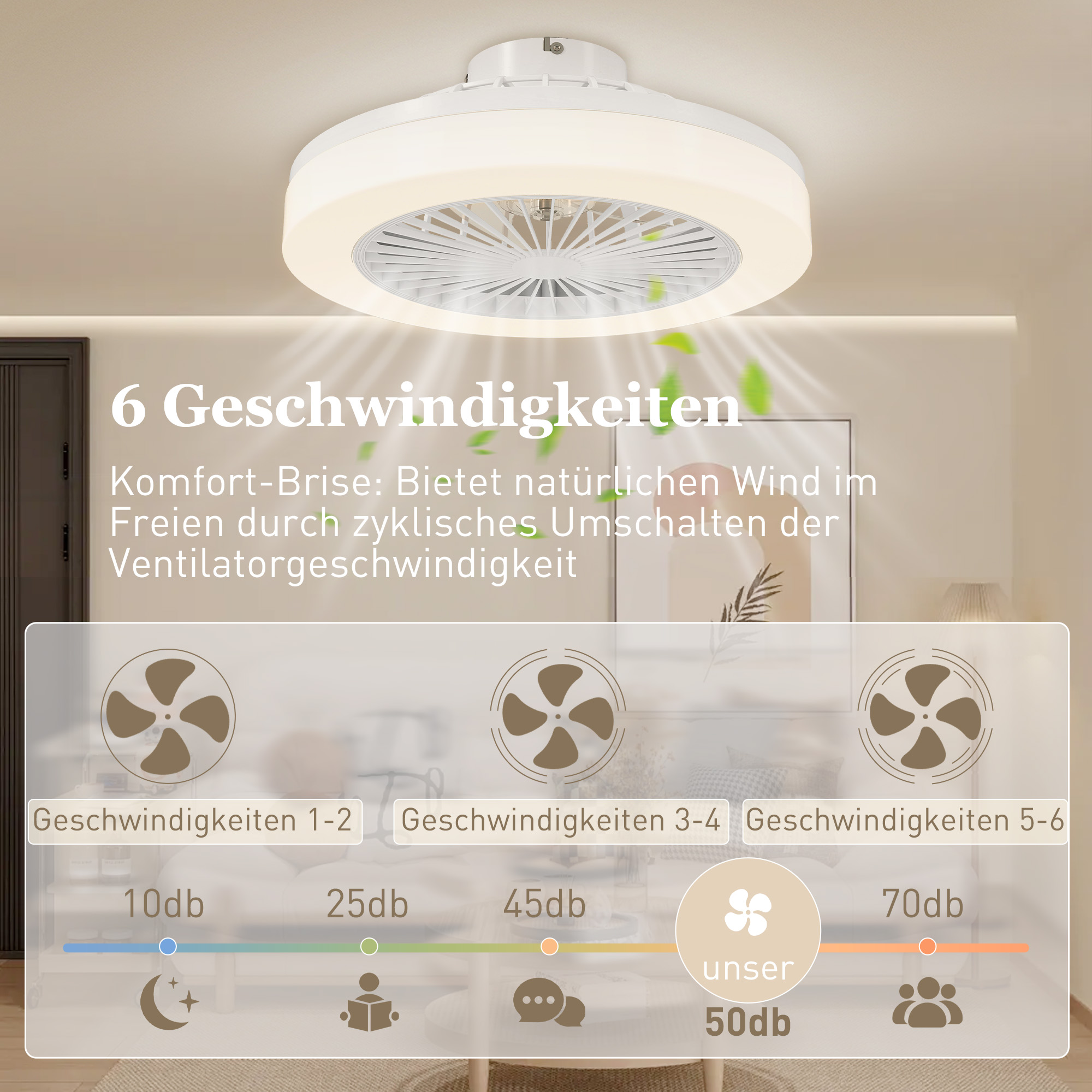 Deckenventilator mit Licht Ø50 x 22,5H cm in Weiß