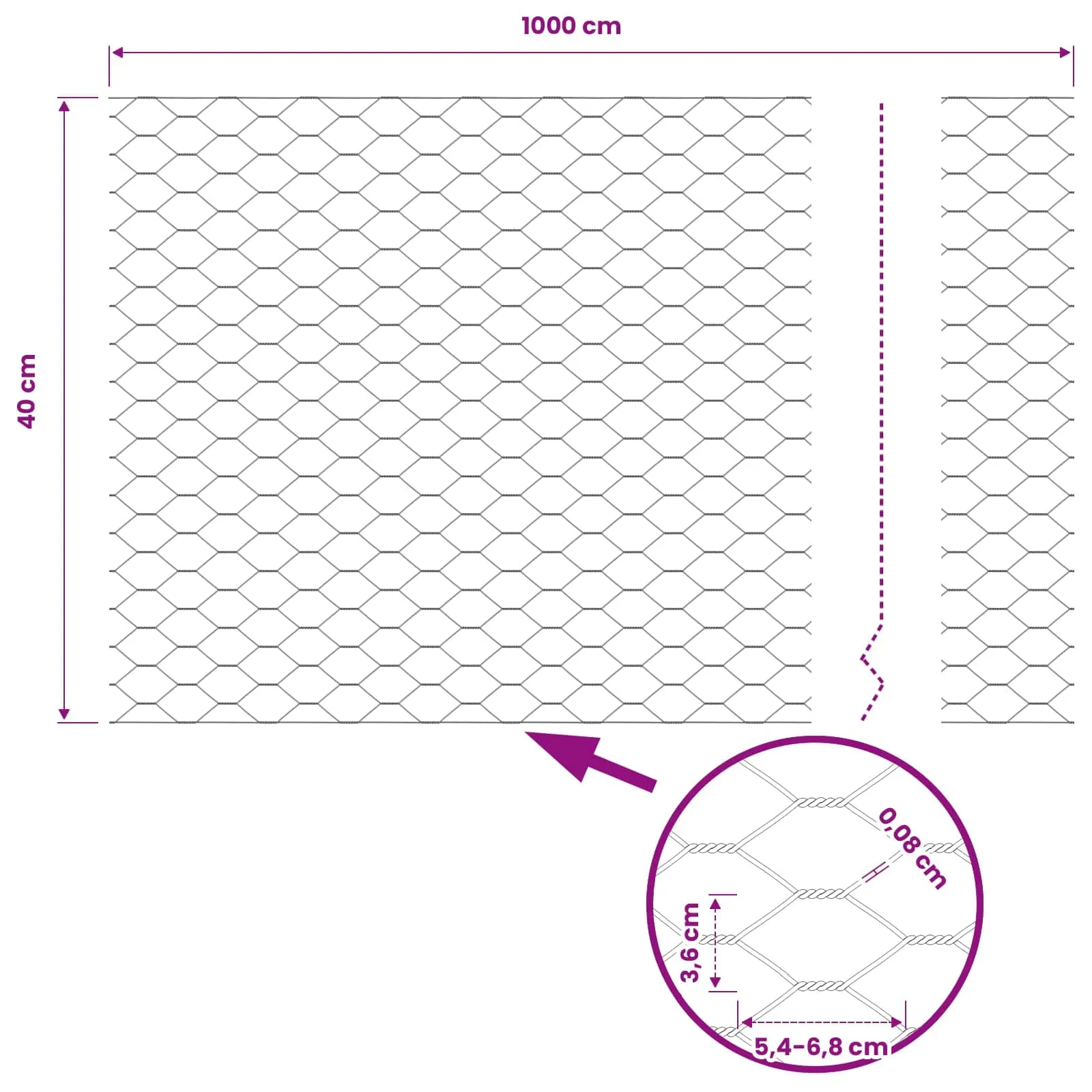Hexagonzaun PVC Grün 10 x 0,4 m – moderner Garten- und Terrassenzaun