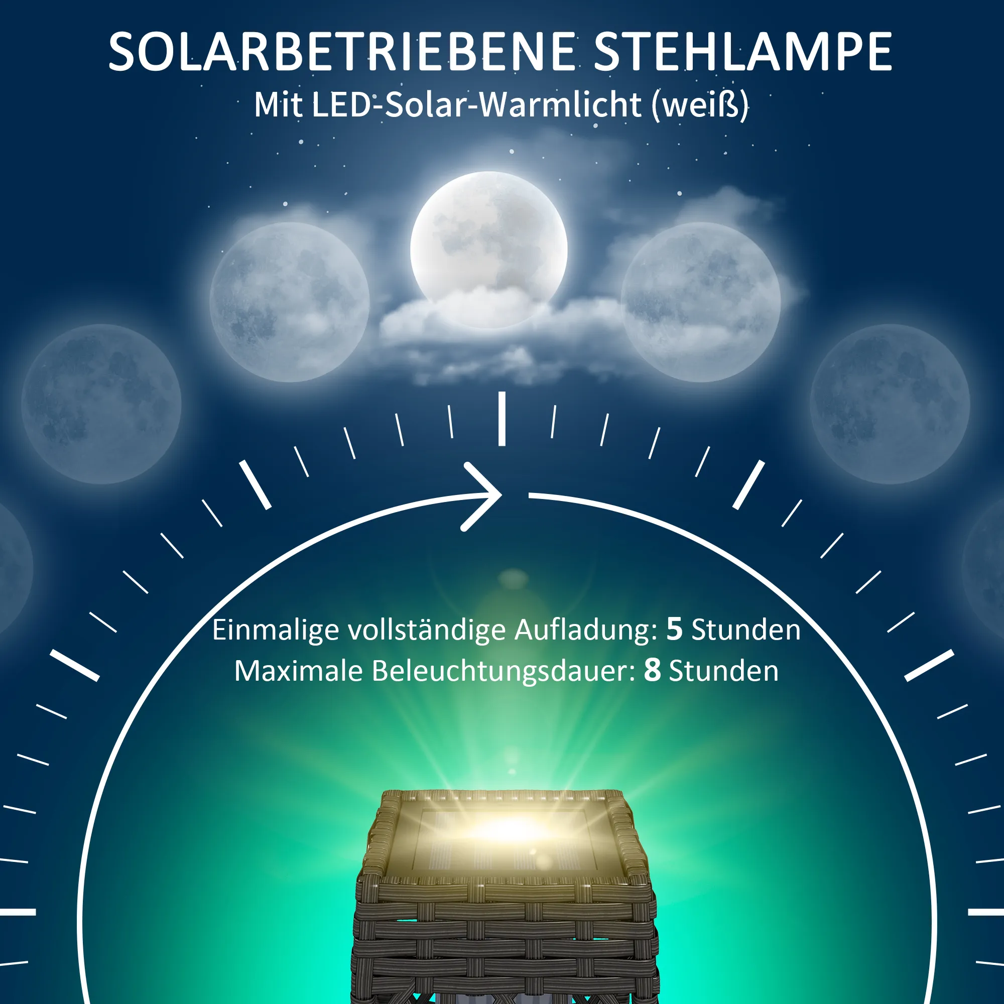 Solar Gartenleuchte Rattan Stehleuchte Grau 20x20x68cm