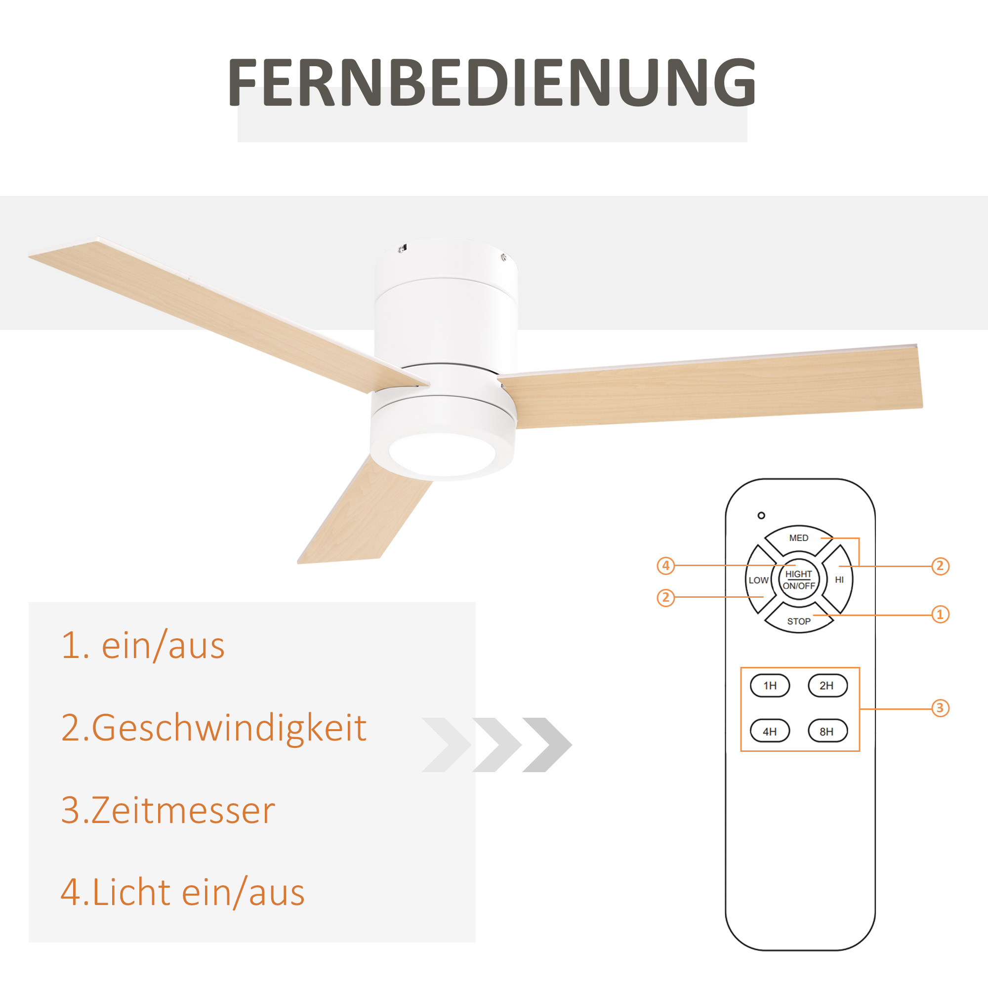 Weißer Deckenventilator mit Licht Ø112 x 25H cm