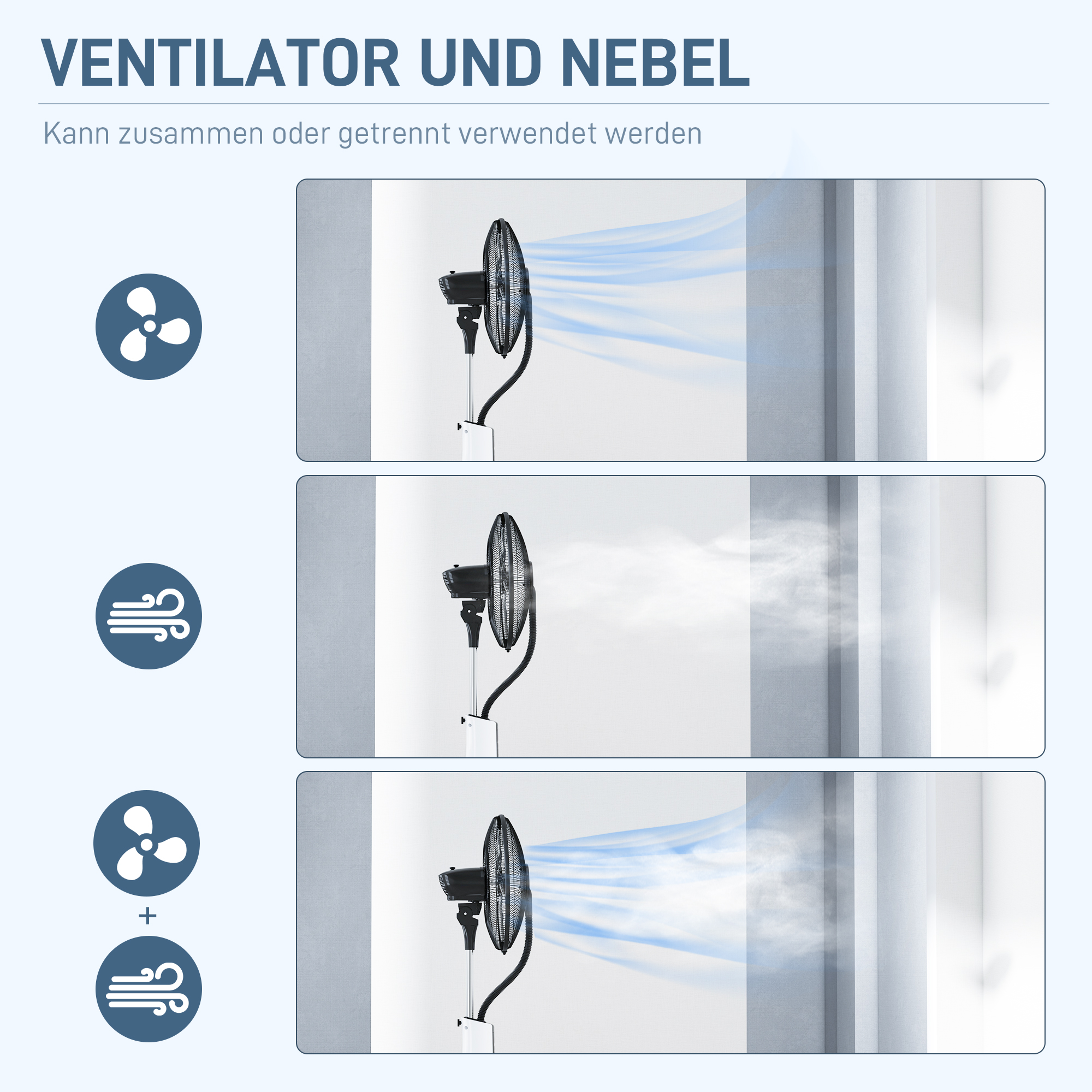Ventilator mit Sprühnebel 44,5L x 38,5B x 120H cm Weiß+Schwarz