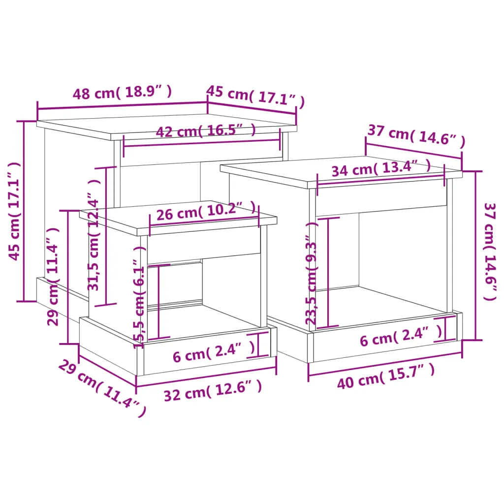 3er-Set Couchtische Holzwerkstoff Sonoma-Eiche 48x45x45, 40x37x37, 32x29x29 cm