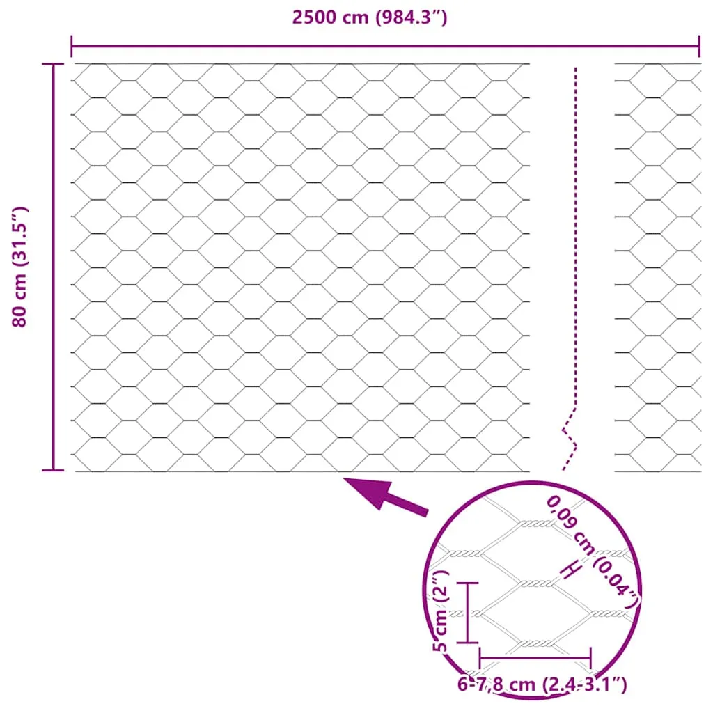 Hexagonzaun Grün 25 x 0,8 m – Moderner Gartenzaun