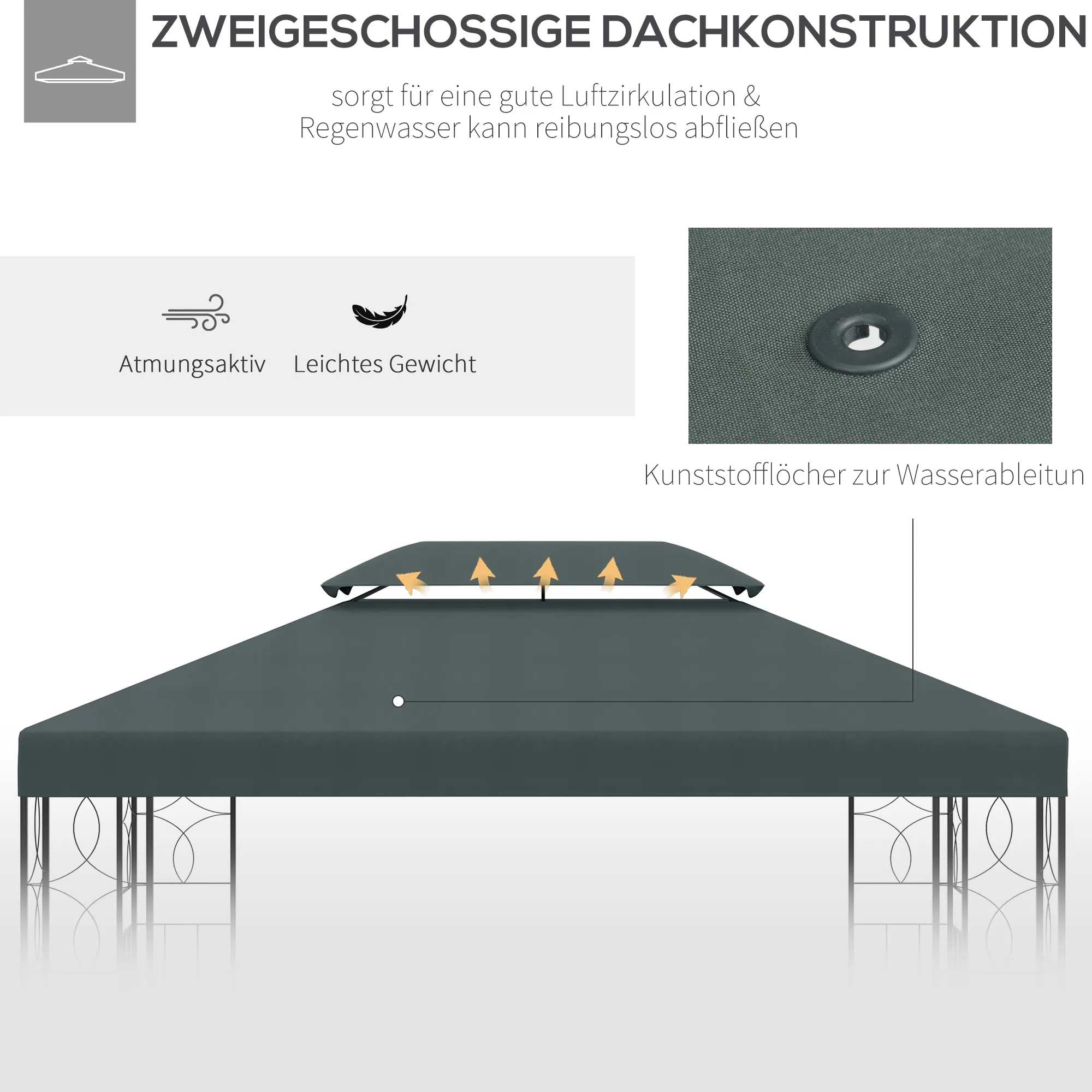 Pavillon Ersatzdach 3x3 m Kohlegrau
