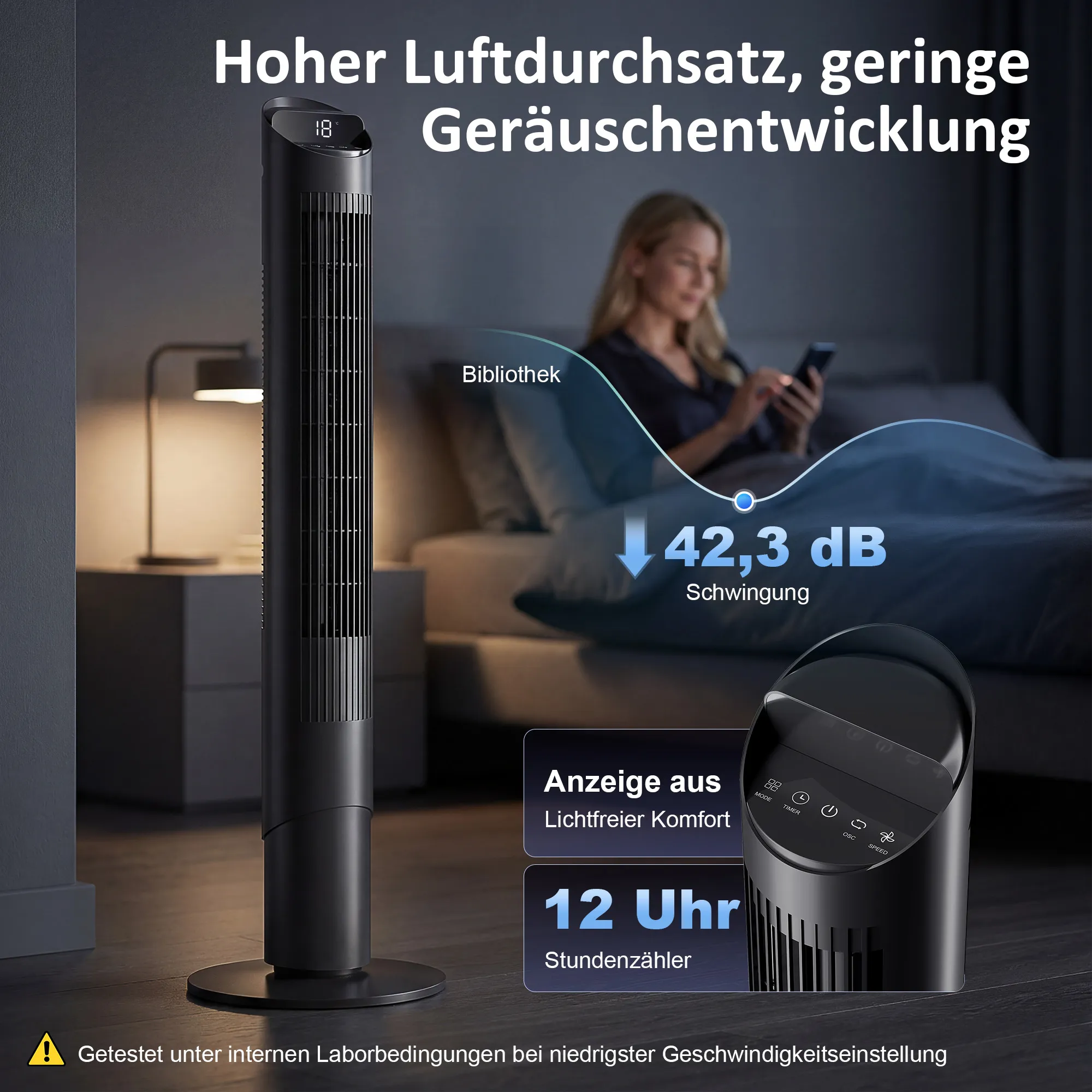 116 cm Turmventilator, Standventilator mit Fernbedienung WiFi App-Steuerung, 65° Oszillation 6 Geschwindigkeiten 4 Modi