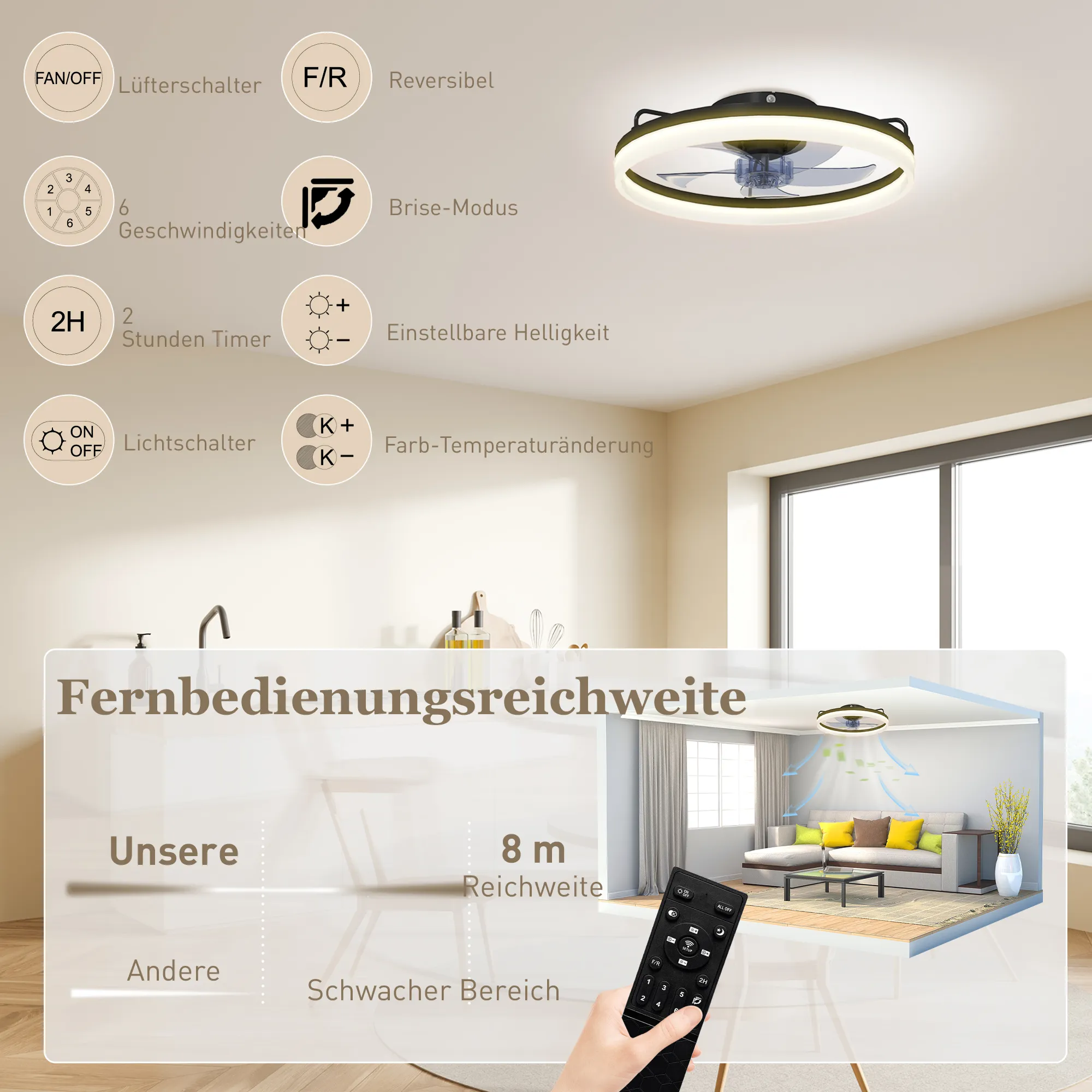 Deckenventilator mit Licht und Fernbedienung, 50 cm LED-Deckenventilator mit 3 Farben, 6 Geschwindigkeiten, Timer, Dimmbar