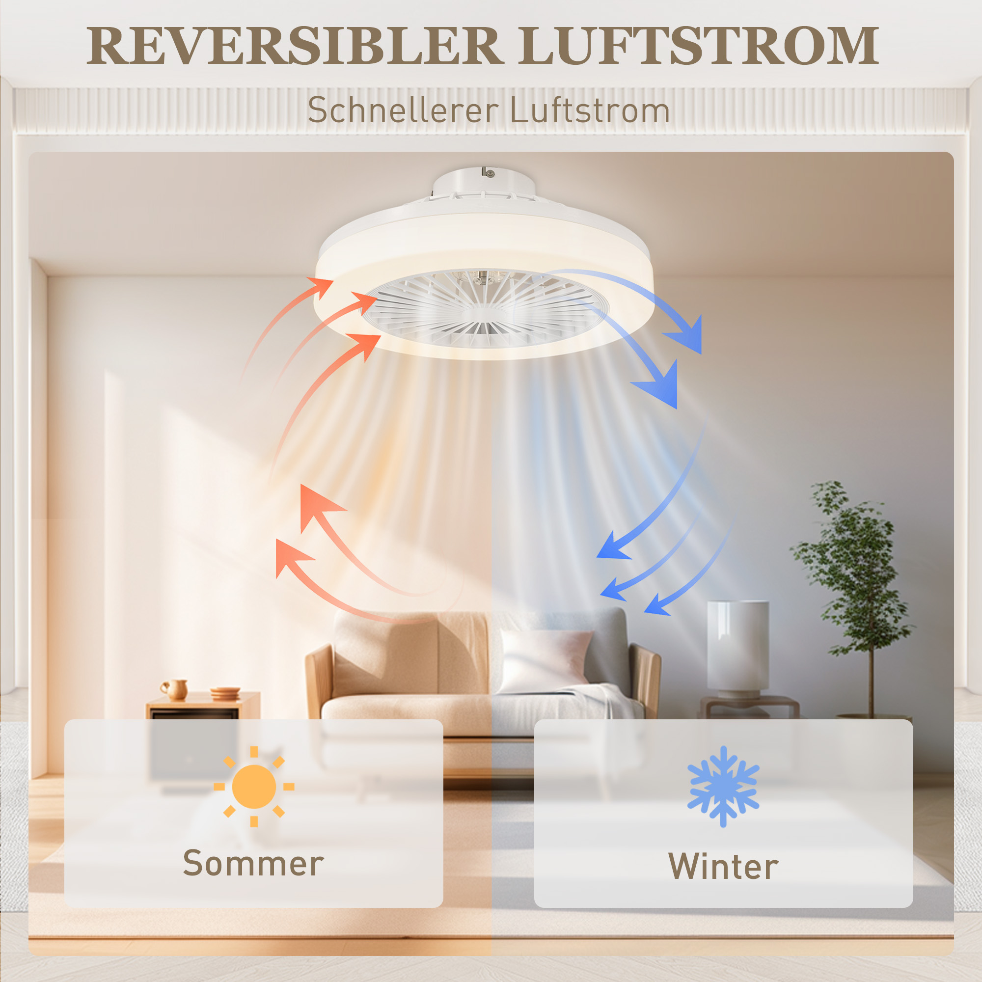 Deckenventilator mit Licht Ø50 x 22,5H cm in Weiß