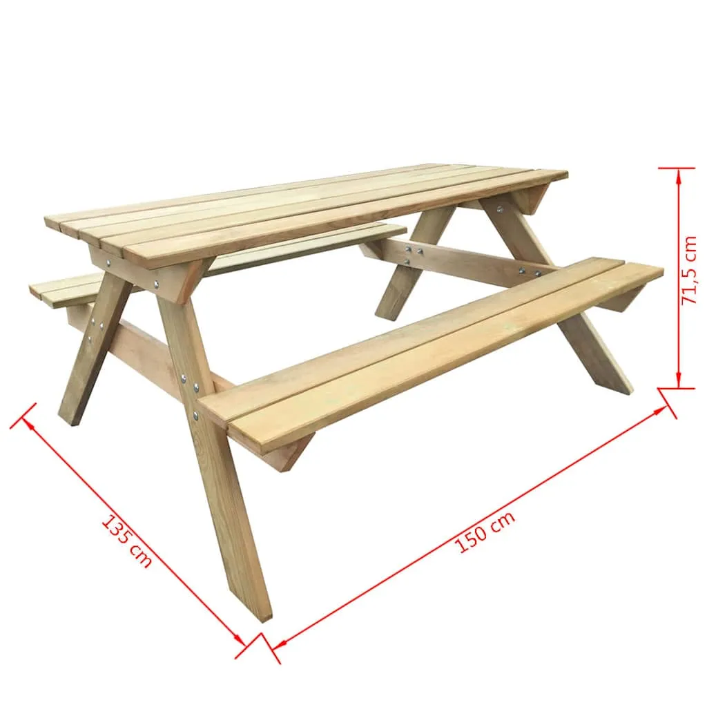 Picknicktisch aus grün imprägniertem Massivholz 150x135x71,5 cm