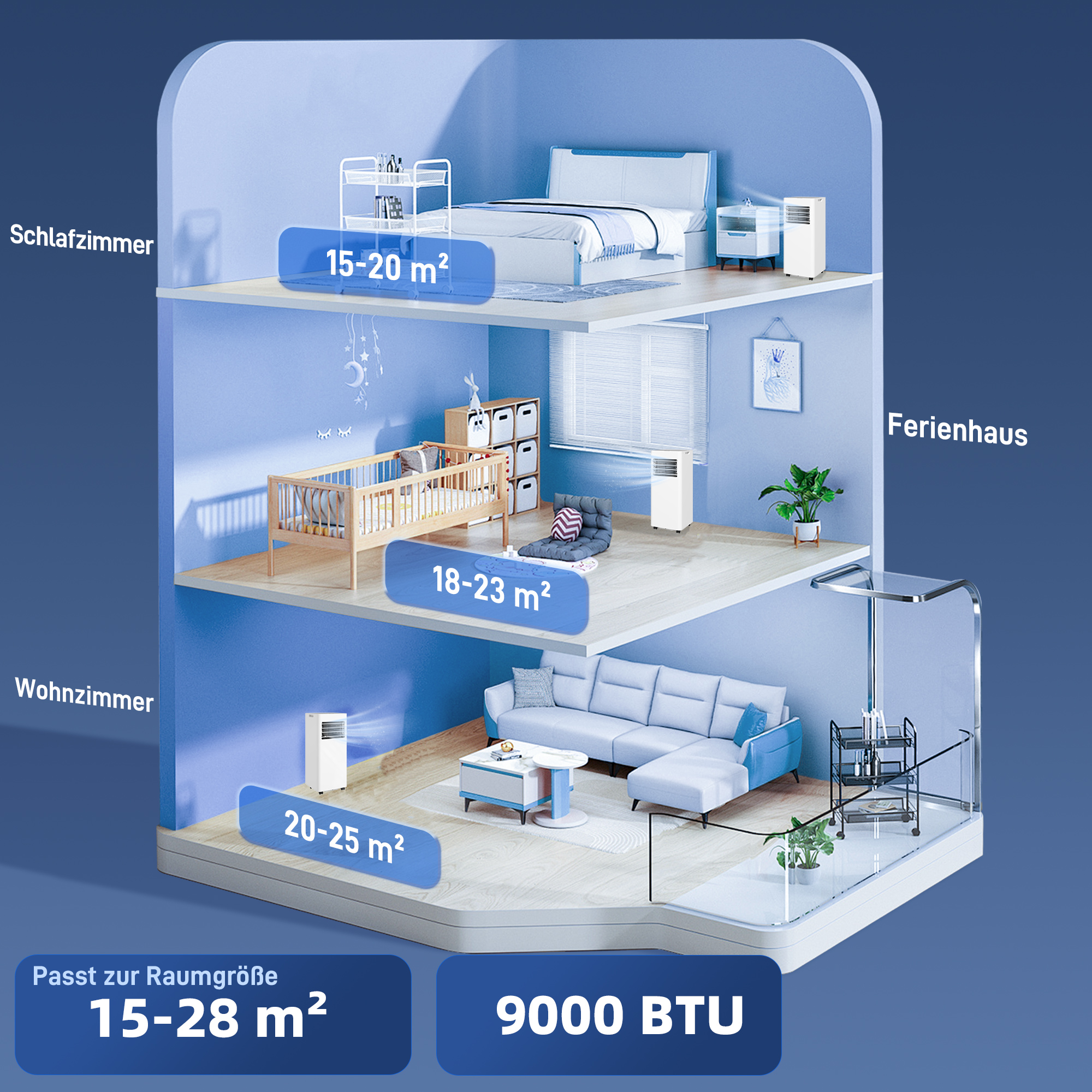 3-in-1 Klimaanlage, Ventilator mit LED-Anzeige, waschbarer Filter, Timer, Weiß
