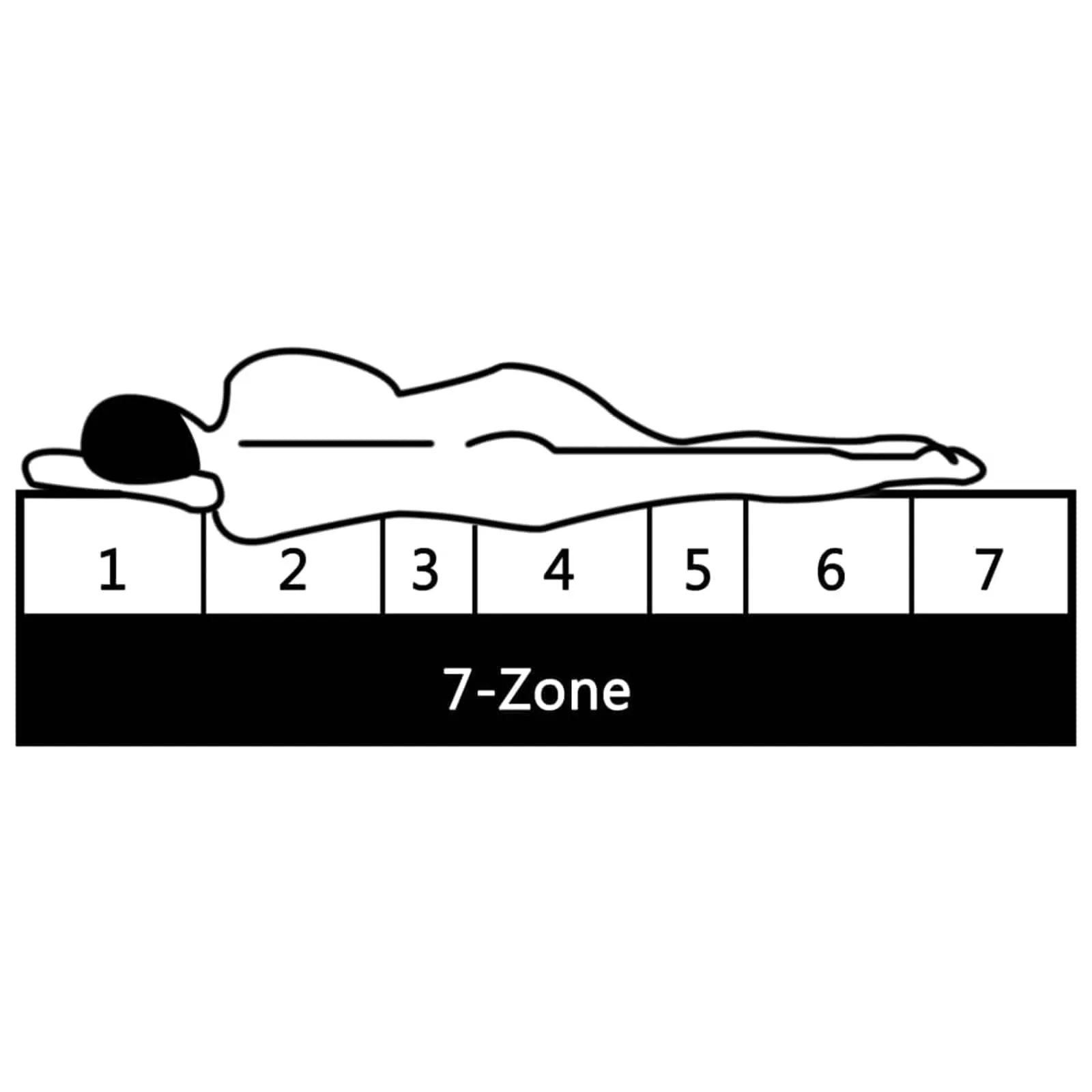 Tagesbett Massivholz 90x200 cm Wachsbraun-Weiß