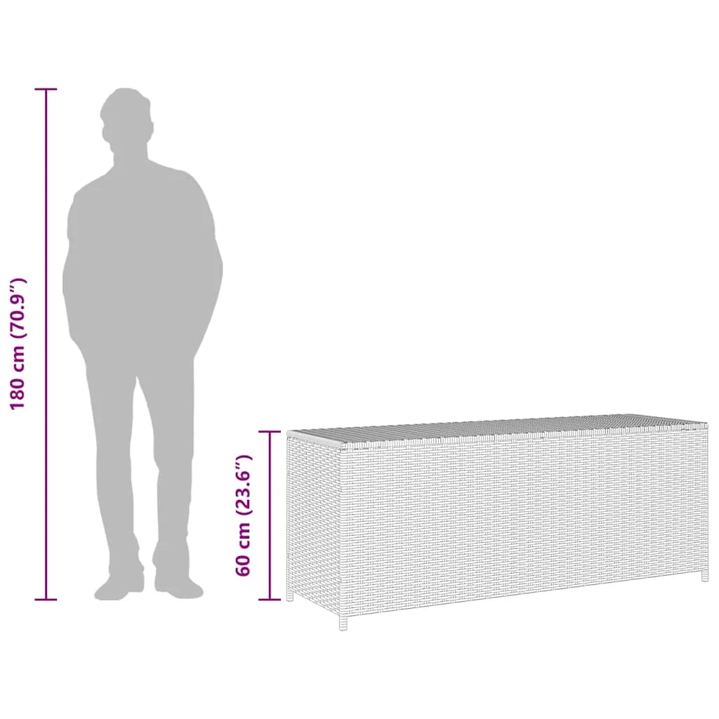 Gartenbox Schwarz 150 x 50 x 60 cm aus Poly-Rattan