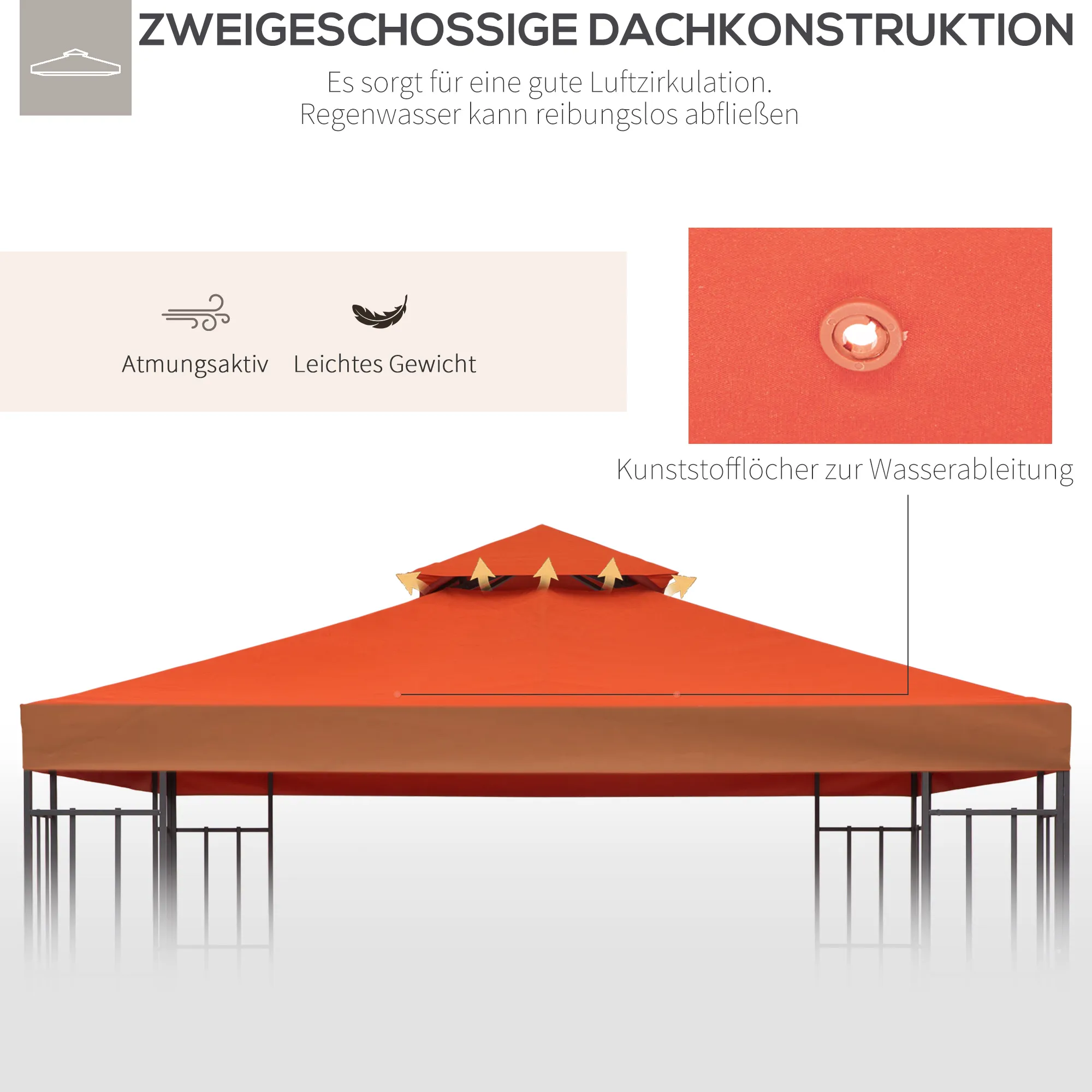 Ersatzdach für Gartenpavillon 3x3 m in Rostrot