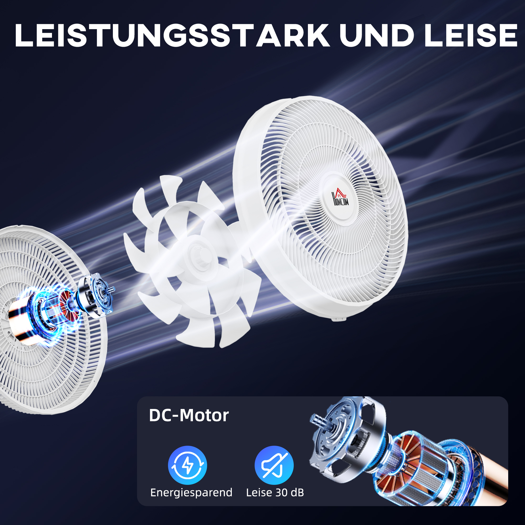 Standventilator Weiß 40L x 36B x 110H cm mit DC-Motor